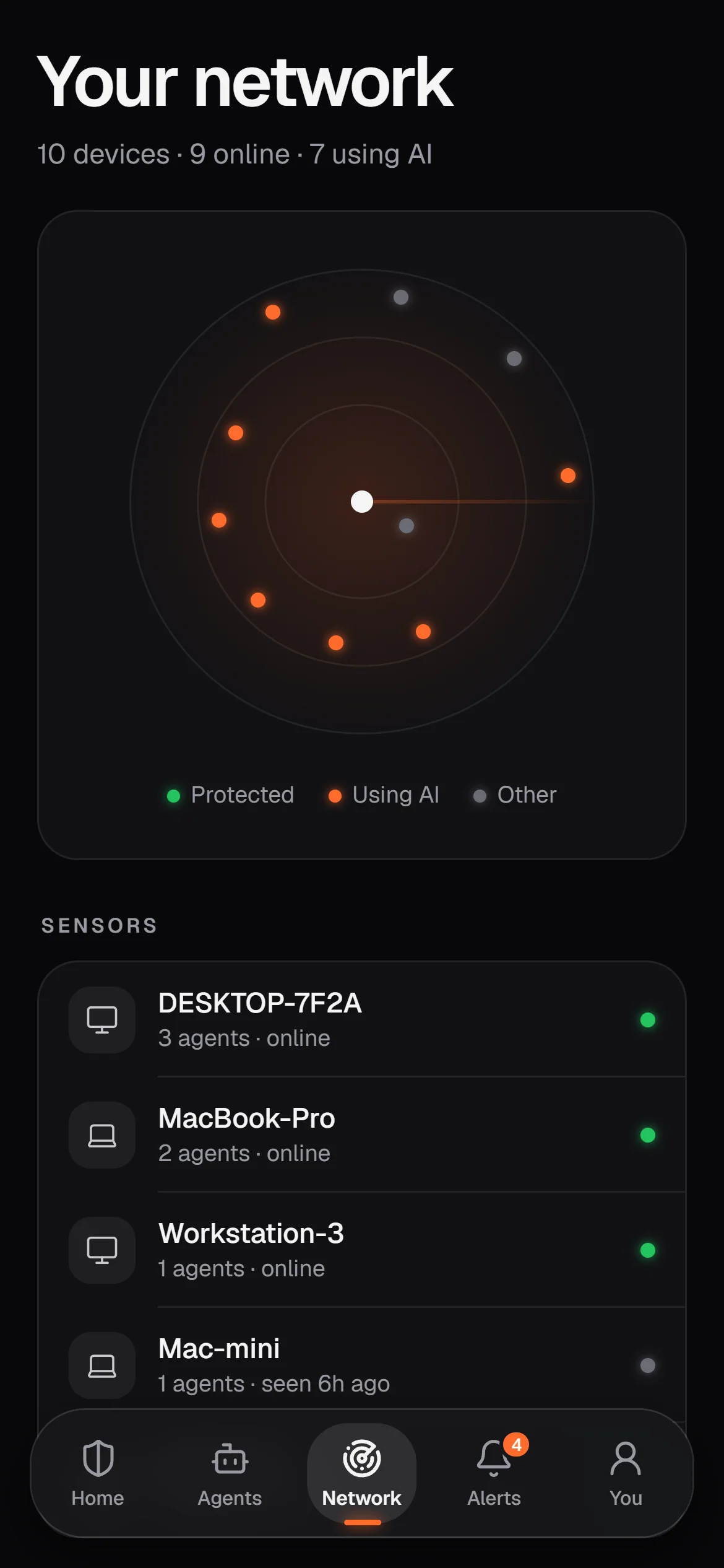 Your network, live